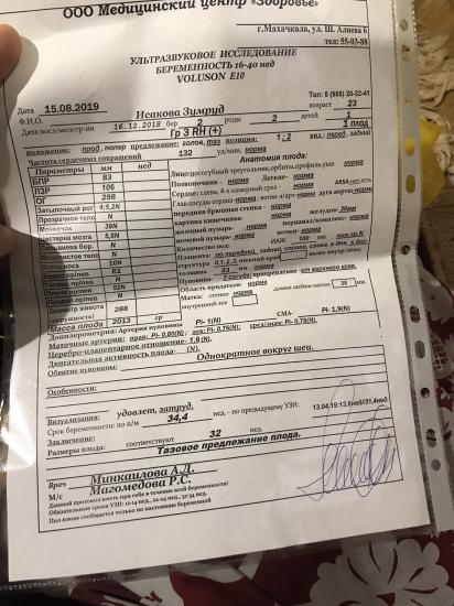 Покажите пожалуйста ваши узи на