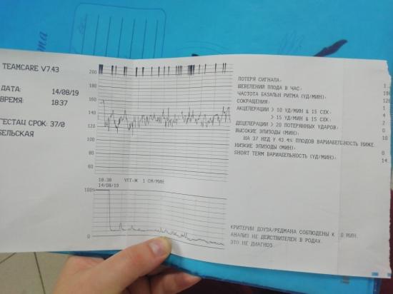 Девочки привет всем, подскажите