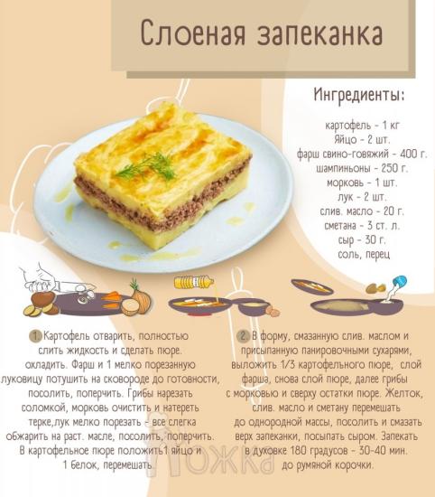 Аромат на всю квартиру. Замечательное