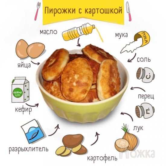 Приготовьте их на вечер, чтобы
