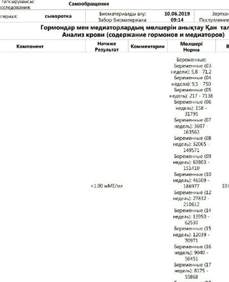 Девочки, всем привет! Знаю что