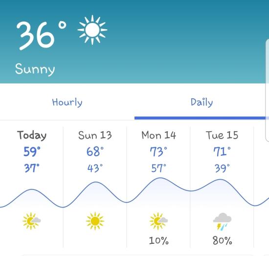 What the heck is this?! Its October,