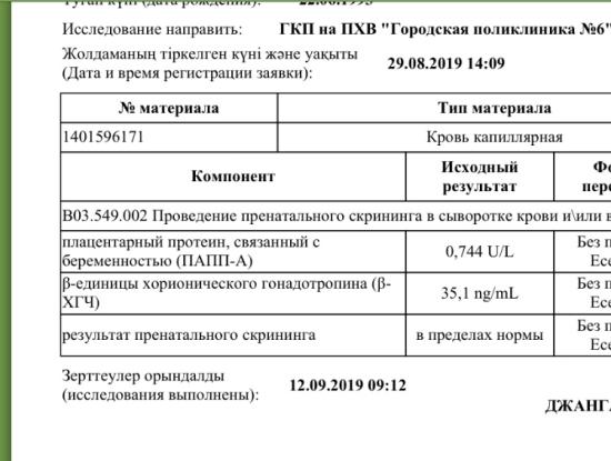 Девочки, кто может расшифровать?