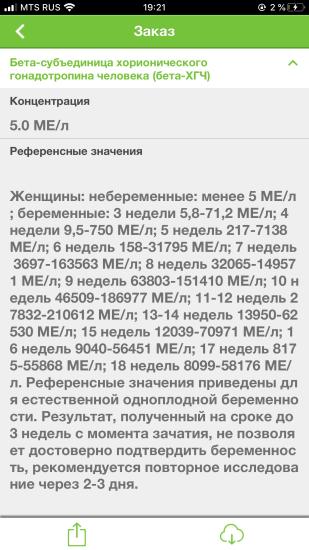 Милые дамы, подскажите! 5 дз,