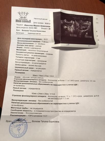 Девочки сегодня ездила на Узи