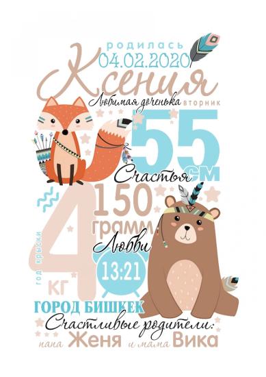 Будет ли кому-то интересно все
