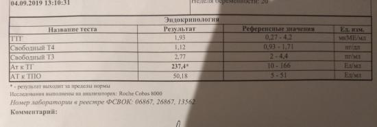 Кто-нибудь понимает что это значит?