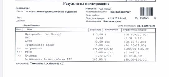 😱❤️Высокий фибриноген Или замена