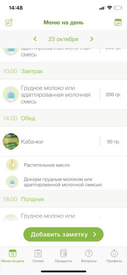Уже активно изучаю вопрос с прикормом,
