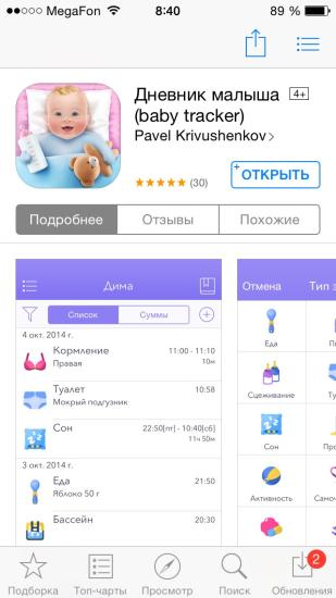 Пробовала беби трекер, но не понравилось!