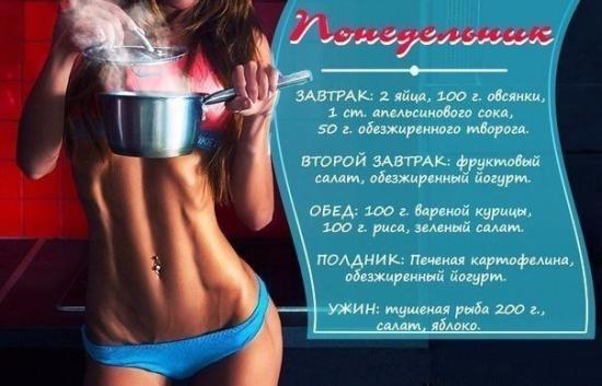Меню правильно питания (ПП) на