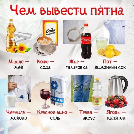 Взяла себе на заметку☝️