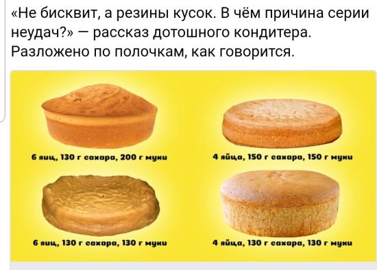 Интересные таки моменты! Я себе
