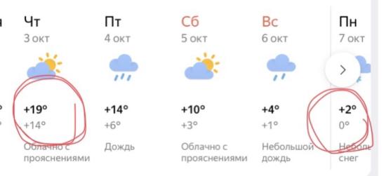 Офигеть..