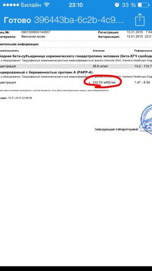 Не выдержала до пн результатов
