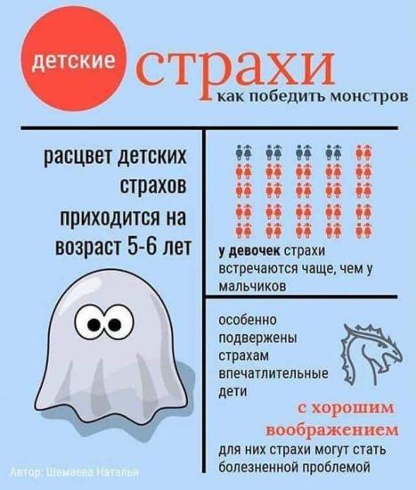 #полезности