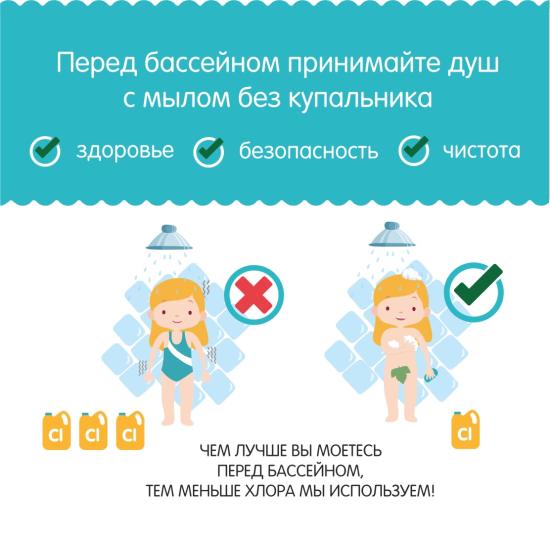 Почему бассейны просят мыться с