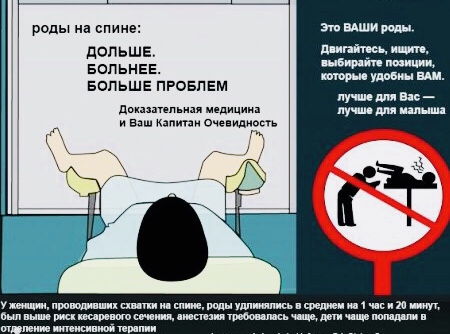 Почему рожают на спине? 🤰🏼 Пошло