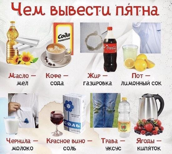 🙋🏻♀️ Пригодится )