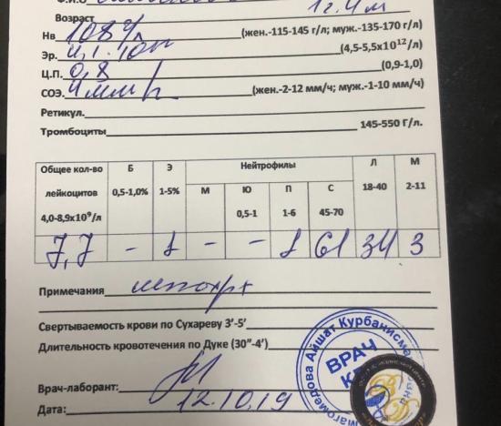 Девочки привет.Заболел ребенок,врач