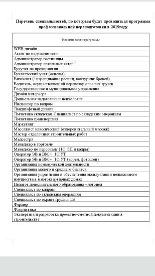 Девочки,все добрый вечер!я работаю