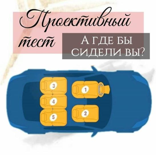 Вот еще Вам проективный тест😊❤ответы