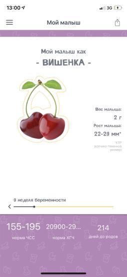 Девы, подскажите плз, при постановке