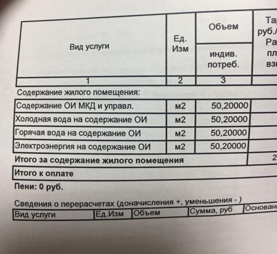 Девчат,объясните мне пожалуйста