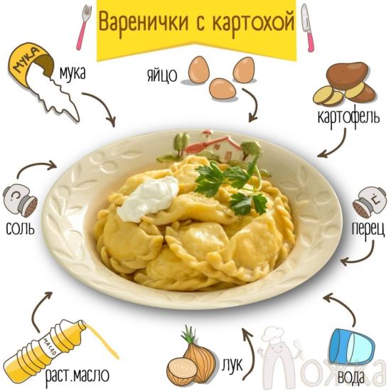 Так как сегодня День вареничков