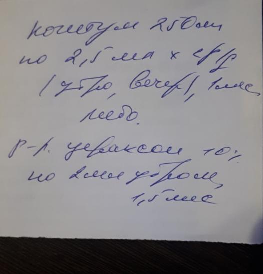 Девочки. Кому выписывали эти лекарства.