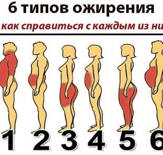 Толстушки, выбирайте цифру, я скорее