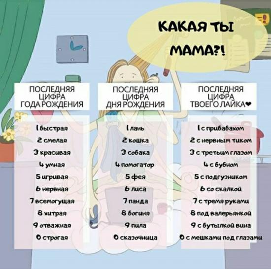 Нус,мамочки кто есть кто 😍😋 Я