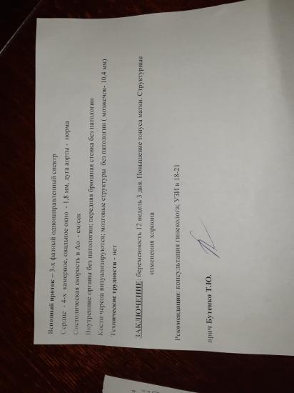Привет девчонки) Как у вас дела,