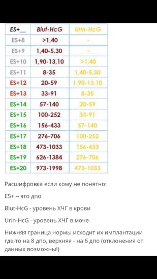 Постоянно встречаю в ленте вопросы