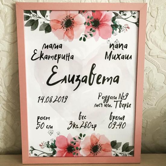 У всех значит «Happy Valentine’s