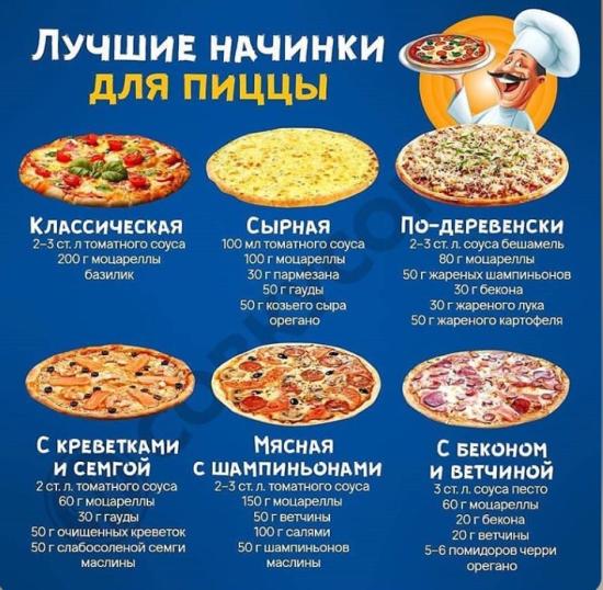 Может тоже кто-то такие шпаргалки
