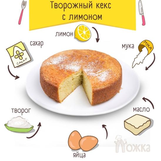 Часто спрашиваете о том, как я