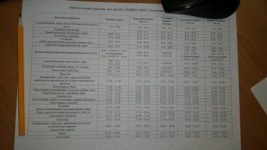 #всеосадике Девочки!! Может кому