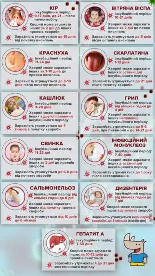 Попалось на глаза. Пусть побудет
