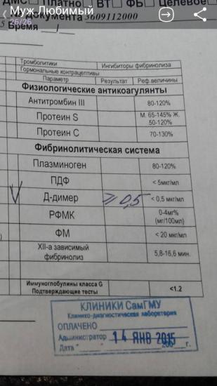 Девчули, скажите пожалуйста, вот