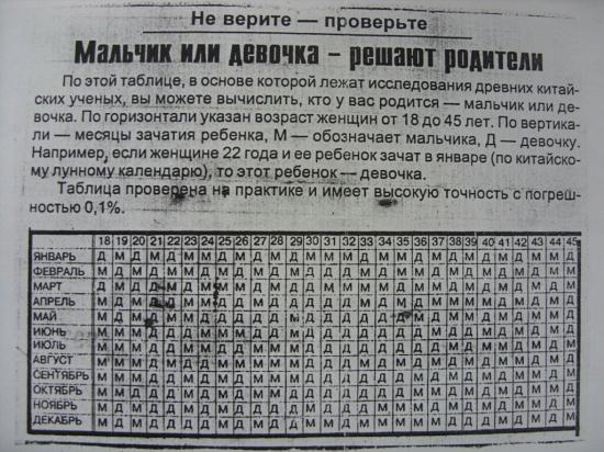 Наткнулась на таблицу👍😁 вычисления