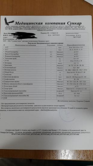Булирубин !!!! Тема которая меня