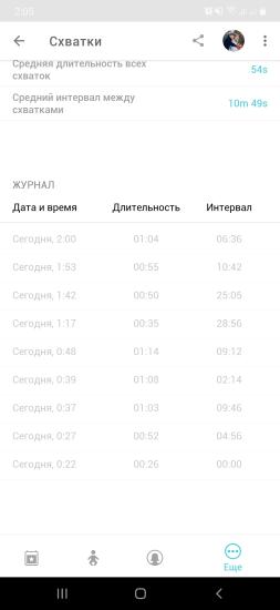 Есть не спящие? К чему готовиться,это