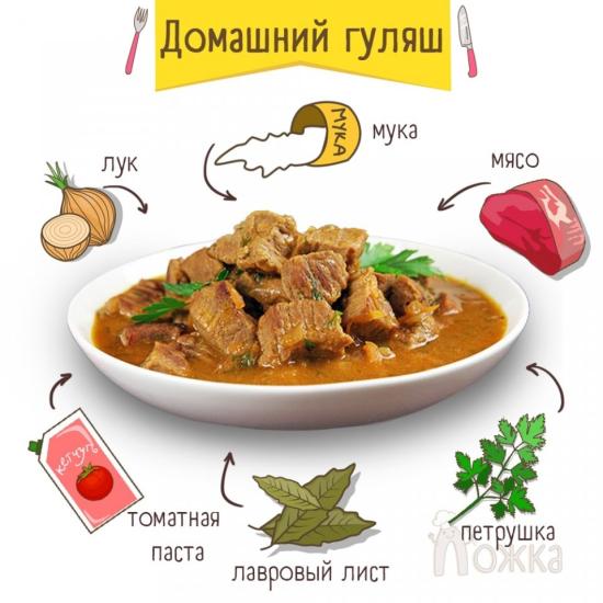 ДОМАШНИЙ ГУЛЯШ ☺ Берем 👇🏻 500 гр