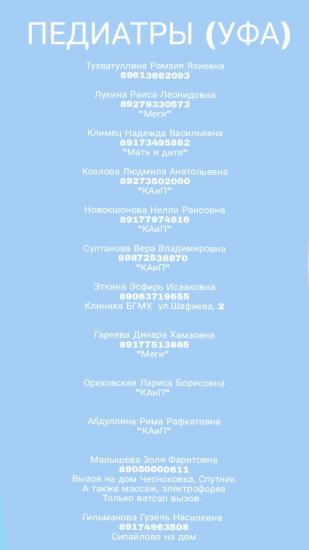 Давно хотела это сделать. #уфаврачи Особенно