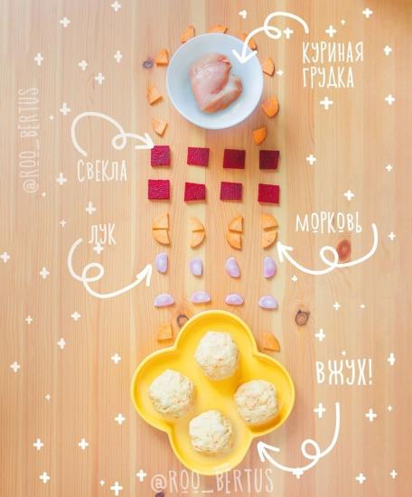 ⭐⭐⭐КУРИНЫЕ КОТЛЕТКИ С ОВОЩАМИ ОТ