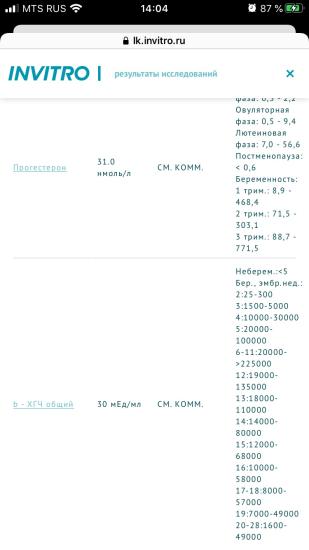 На 8 дпп хгч был 31, а на 10 дпп