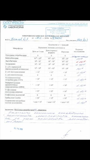 Ну вот такой он, наш результат...
