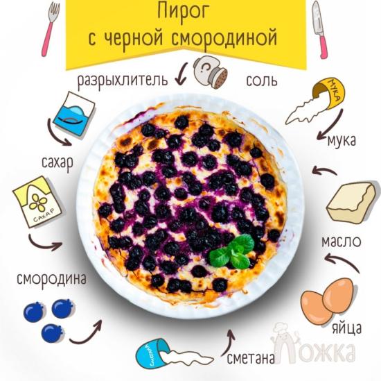 Готовьте его завтра , чтобы в раннее