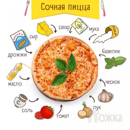 Побаловать себя и близких вкусной